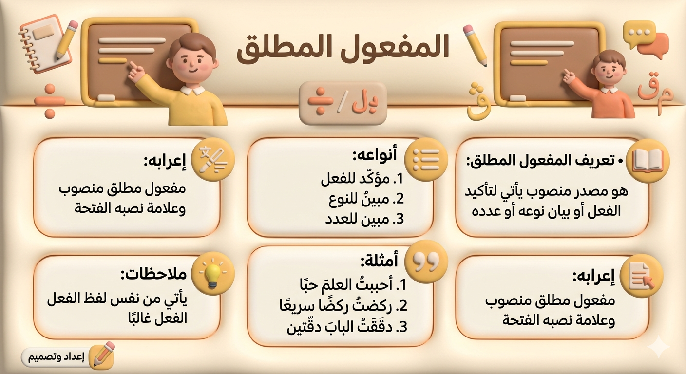 Advanced _Mathematics